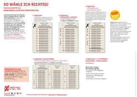 Listenwahl, Kumulieren und Panaschieren. So gehts richtig!